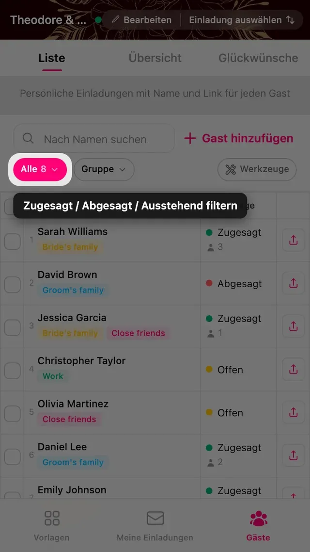 Der Filter nach Zusagestatus auf der Gästeseite