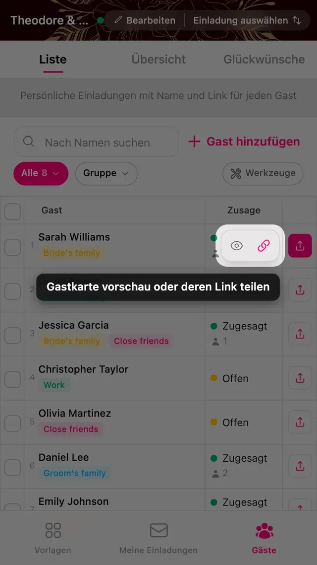 Die Schaltflächen zum schnellen Senden in der Zeile eines Gastes
