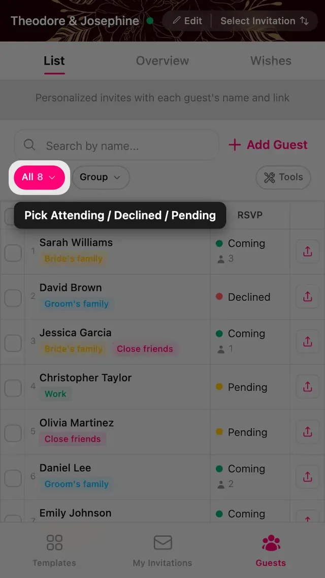 The RSVP filter pill above the guest list