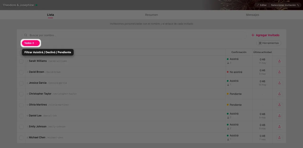 El filtro por estado de confirmación en la página Invitados