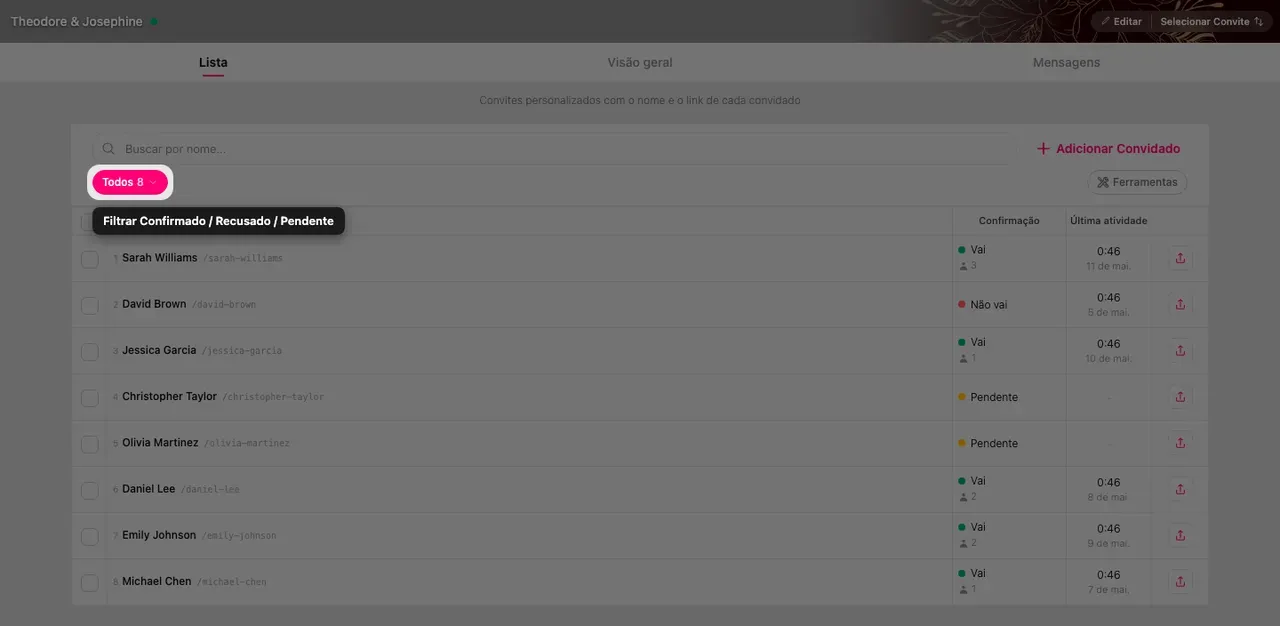 A pílula de filtro de confirmação acima da lista de convidados