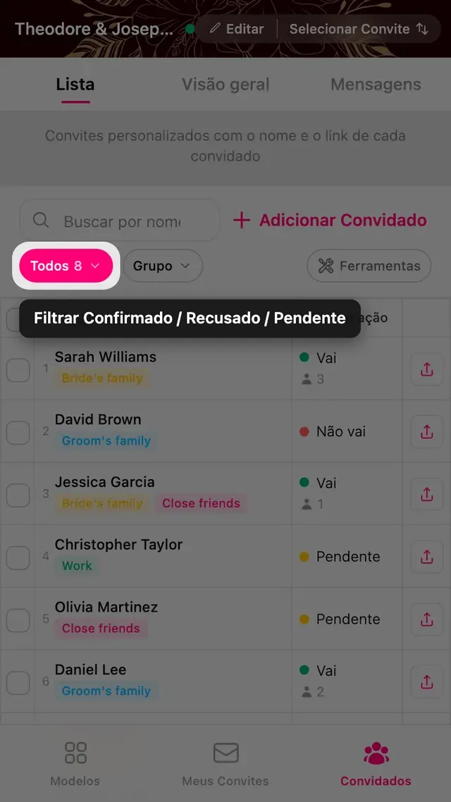 A pílula de filtro de confirmação acima da lista de convidados