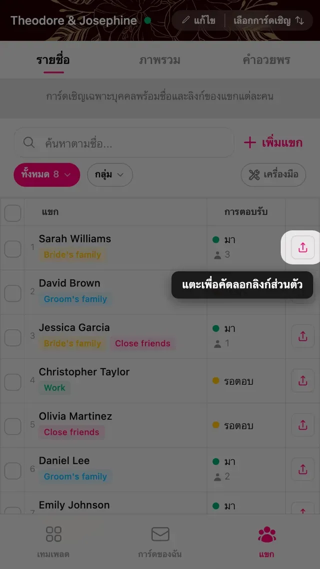 ปุ่มคัดลอกลิงก์เฉพาะในแถวของแขก