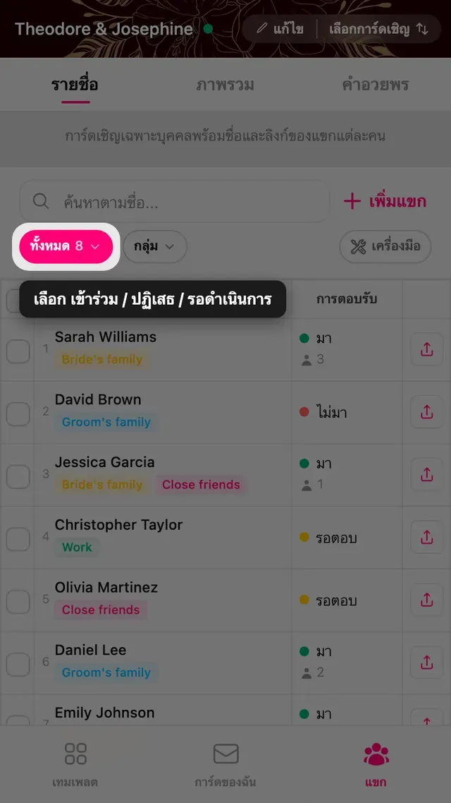 ตัวกรองสถานะการตอบรับในหน้าแขก