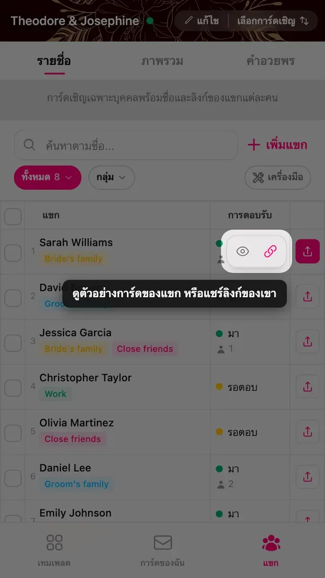 ปุ่มส่งด่วนในแถวของแขก