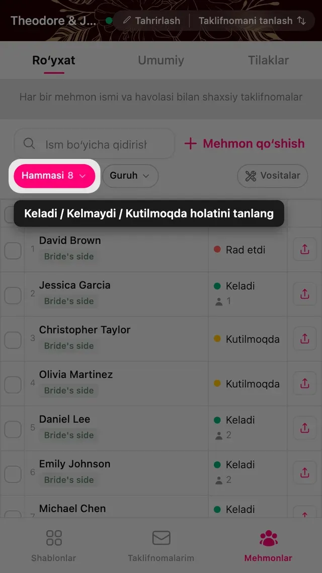 Mehmonlar roʻyxati ustidagi javob filtri tugmachasi