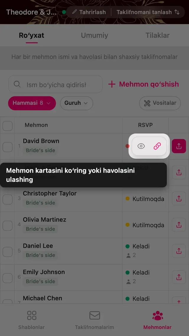 Mehmon qatoridagi koʻrish va ulashish amallari