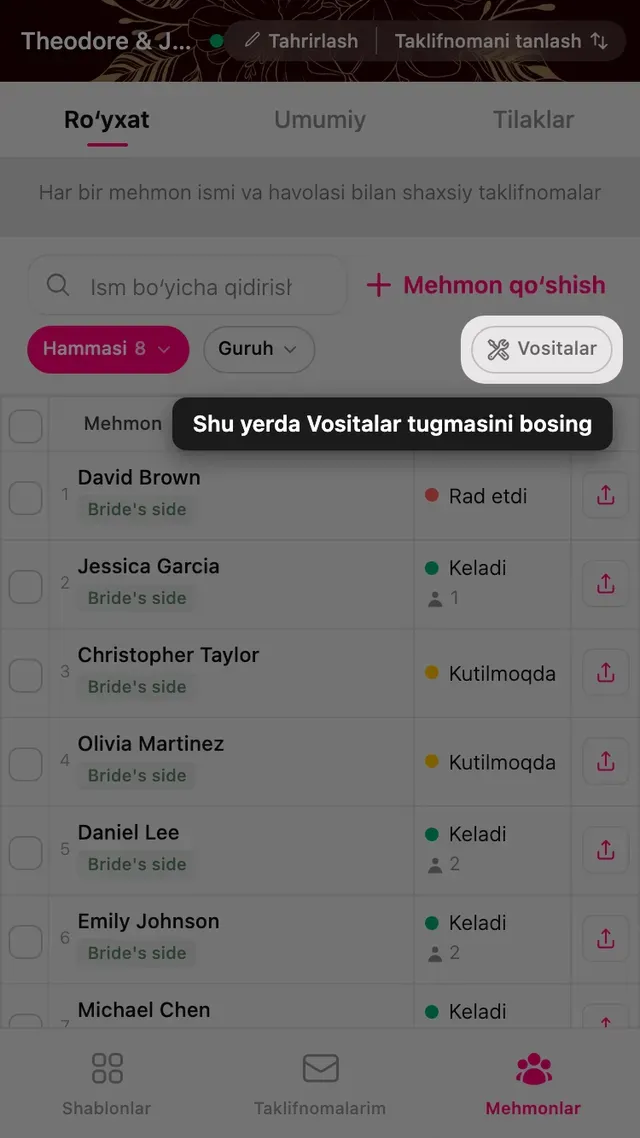 Mehmonlar boshqaruvidagi filtrlar qatori oxiridagi Vositalar tugmasi