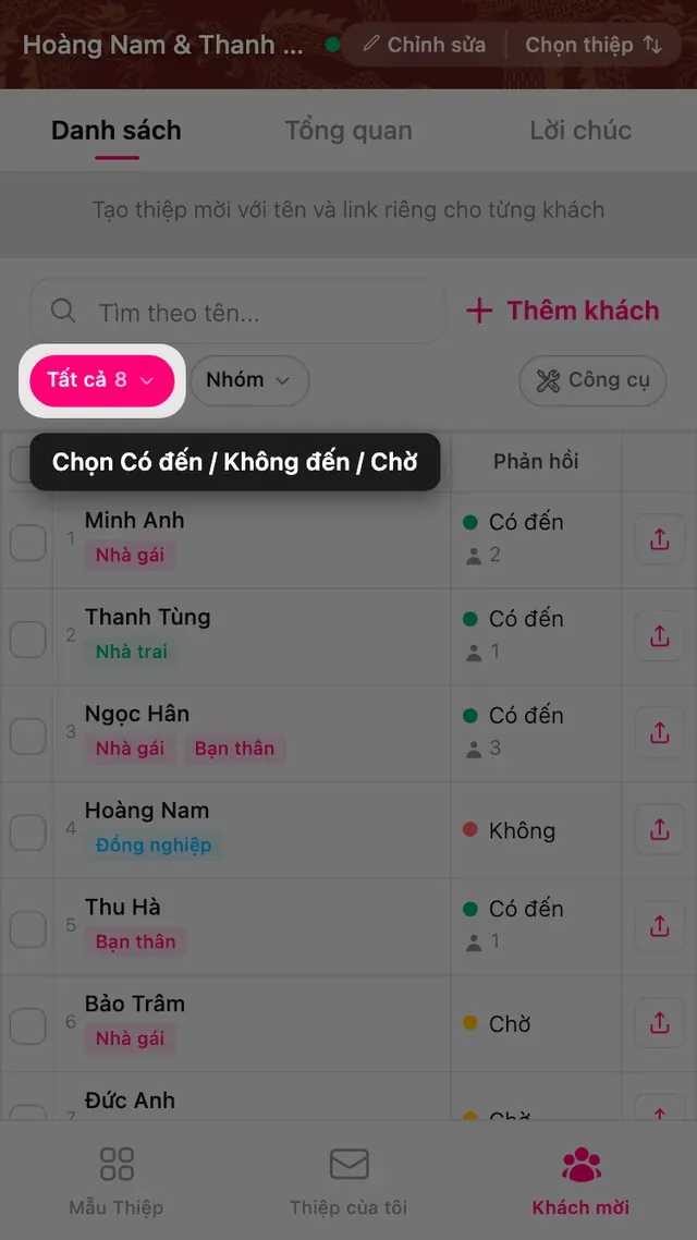 Bộ lọc theo trạng thái xác nhận trong trang Khách mời