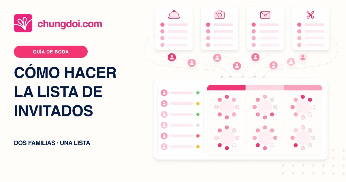 Cómo hacer la lista de invitados de boda