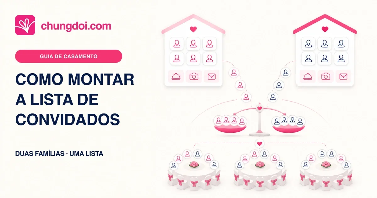 Como montar a lista de convidados do casamento