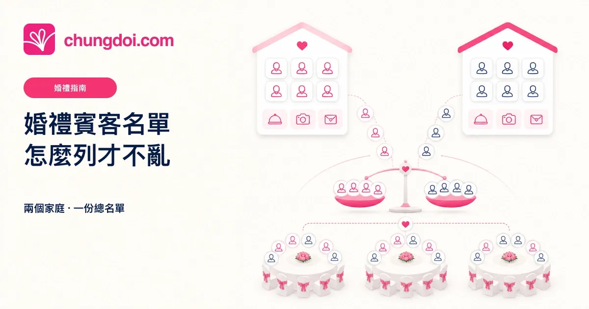 婚禮賓客名單怎麼列才不會亂